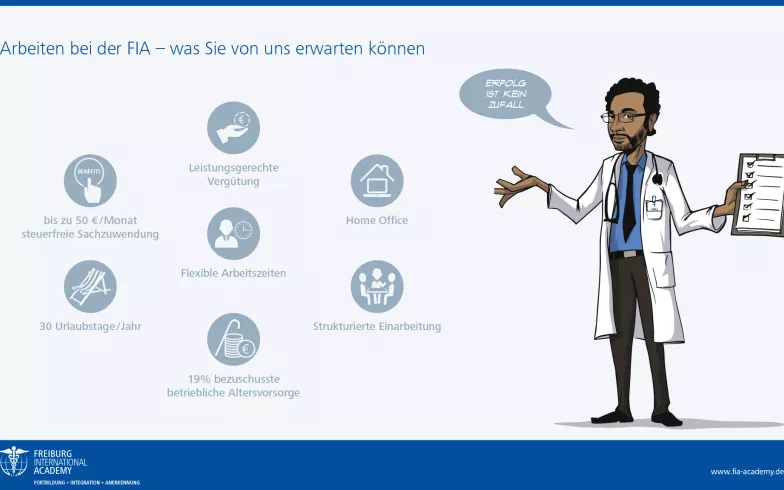 Benefits bei der FIA