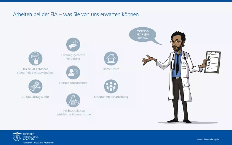 Benefits bei der FIA