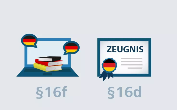 Einleitungsbild zum Artikel „Übersicht der Visa-Arten zur Berufsanerkennung“: Abbildung der Visaarten §16f und § 16d