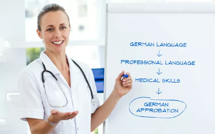 Wie erhalte ich die Approbation: Eine Ärztin vor einem Flipchart erklärt den Prozess der beruflichen Anerkennung in Deutschland